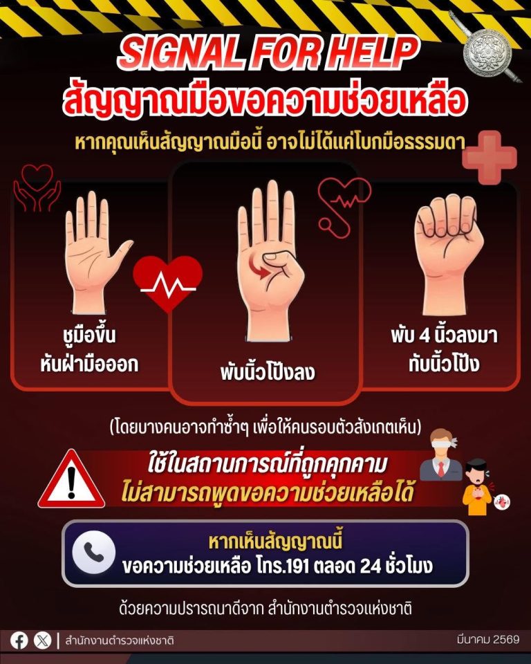 รู้จัก SIGNAL FOR HELP