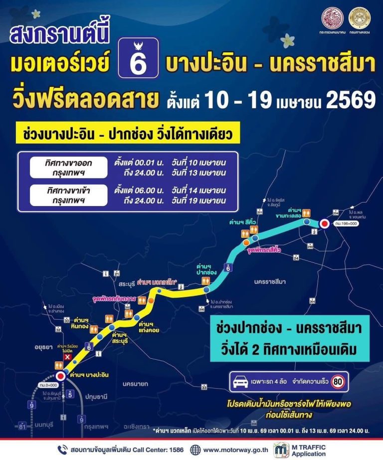 กรมทางหลวงเปิดทดลองใช้มอเตอร์เวย์ M6 “บางปะอิน-โคราช” รับสงกรานต์ปี 69 เริ่ม 10 – 19 เม.ย. 69